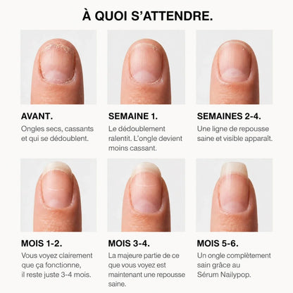 Sérum Croissance & Renforcement des ongles